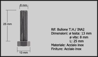 Viterie aggancio