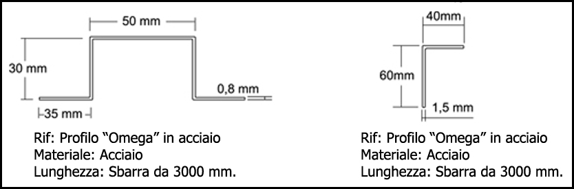 Profili in acciaio